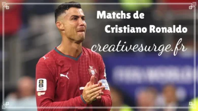 Matchs de Cristiano Ronaldo