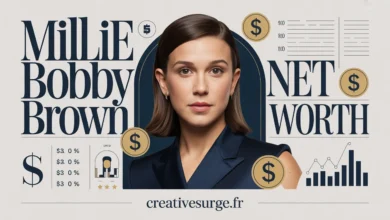 Millie Bobby Brown Net Worth