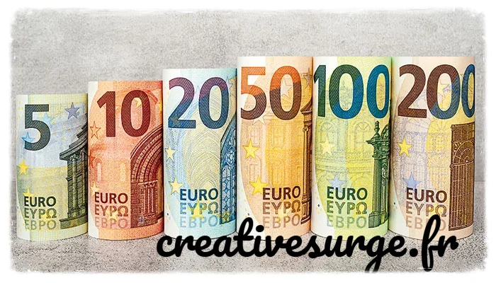 Euro Rate in Pakistan