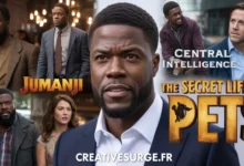 Films avec Kevin Hart