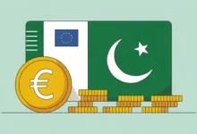 Euro Rate in Pakistan