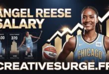 Angel Reese Salary