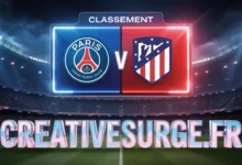Classement Paris Saint-Germain Football Club – Atlético Madrid