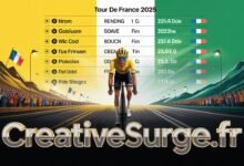 classement tour de france 2025