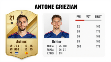 statistiques de antoine griezmann
