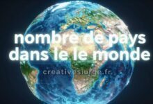 nombre de pays dans le monde