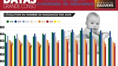 commune de naissance