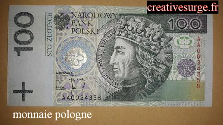 monnaie pologne