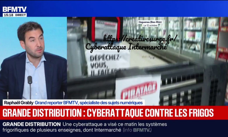 Cyberattaque Intermarché